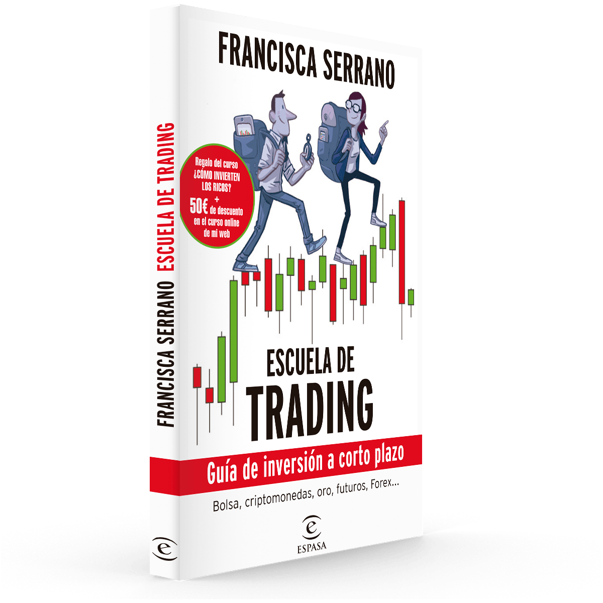 Libros de trading forex