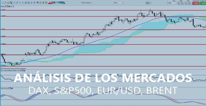 ANALISIS MERCADOS