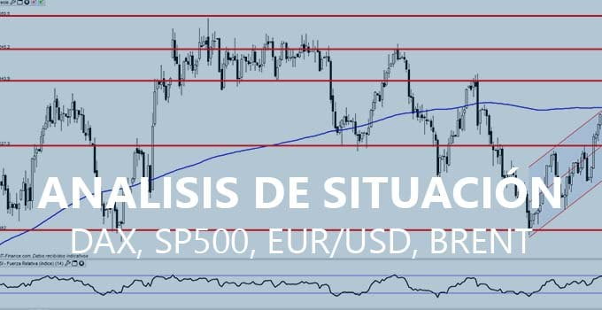 analisis de situacion